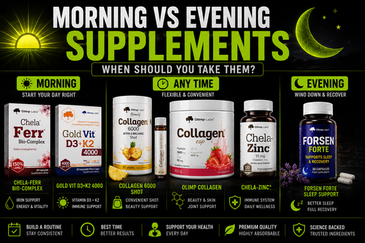 Morning vs Evening Supplements: When Should You Take Them?